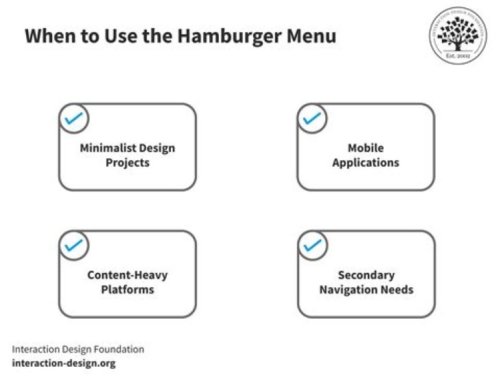 Will Wulff - Biography, Age, Wiki, Facts and Family