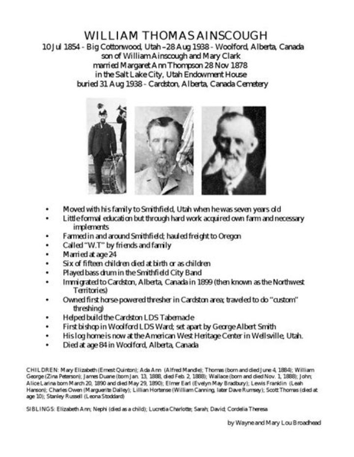 William Ainscough - Bio, Age, Wiki, Facts and Family