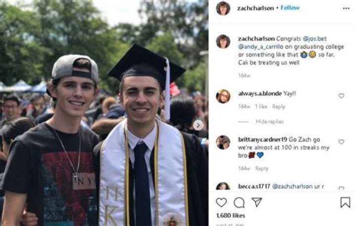 Zach Charlson - Bio, Age, Wiki, Facts and Family